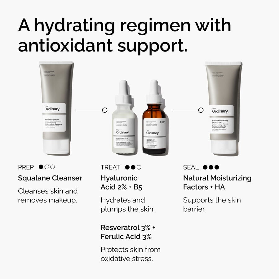 Resveratrol 3% + Ferulic Acid 3% - US 8652