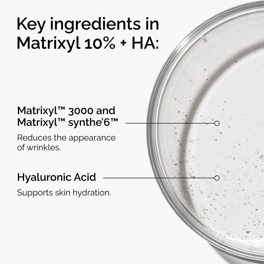 Matrixyl 10% + HA - US 3792