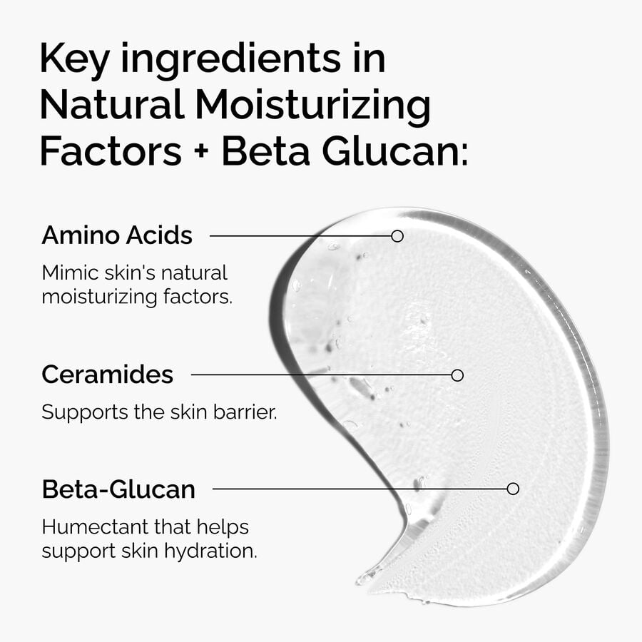 Natural Moisturizing Factors + Beta Glucan - US 1404