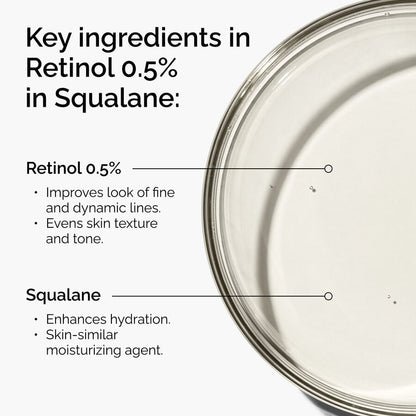Retinol 0.5% in Squalane - US 3149