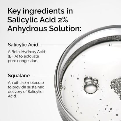 Salicylic Acid 2% Anhydrous Solution - US 2541