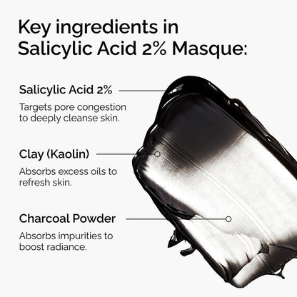 Salicylic Acid 2% Masque - US 4664