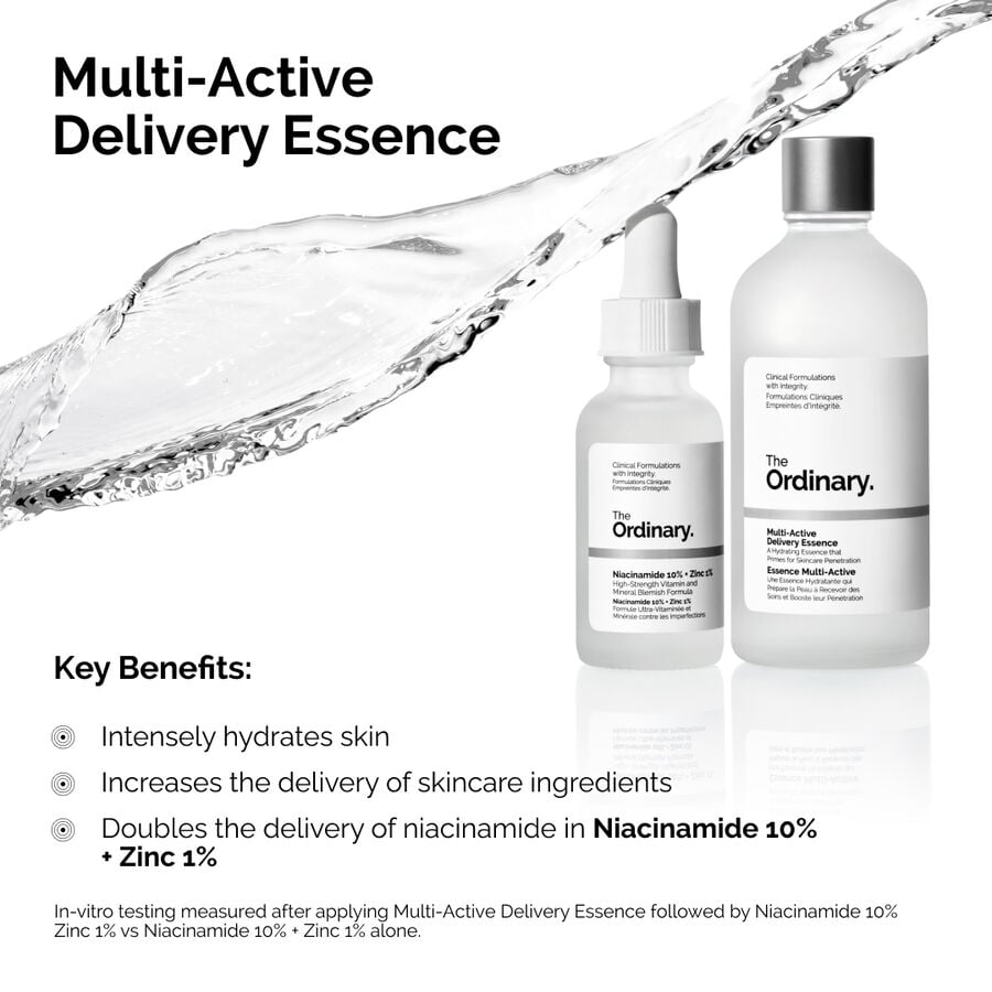 Multi-Active Delivery Essence - US 7306