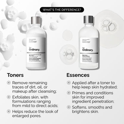 Multi-Active Delivery Essence - US 7306