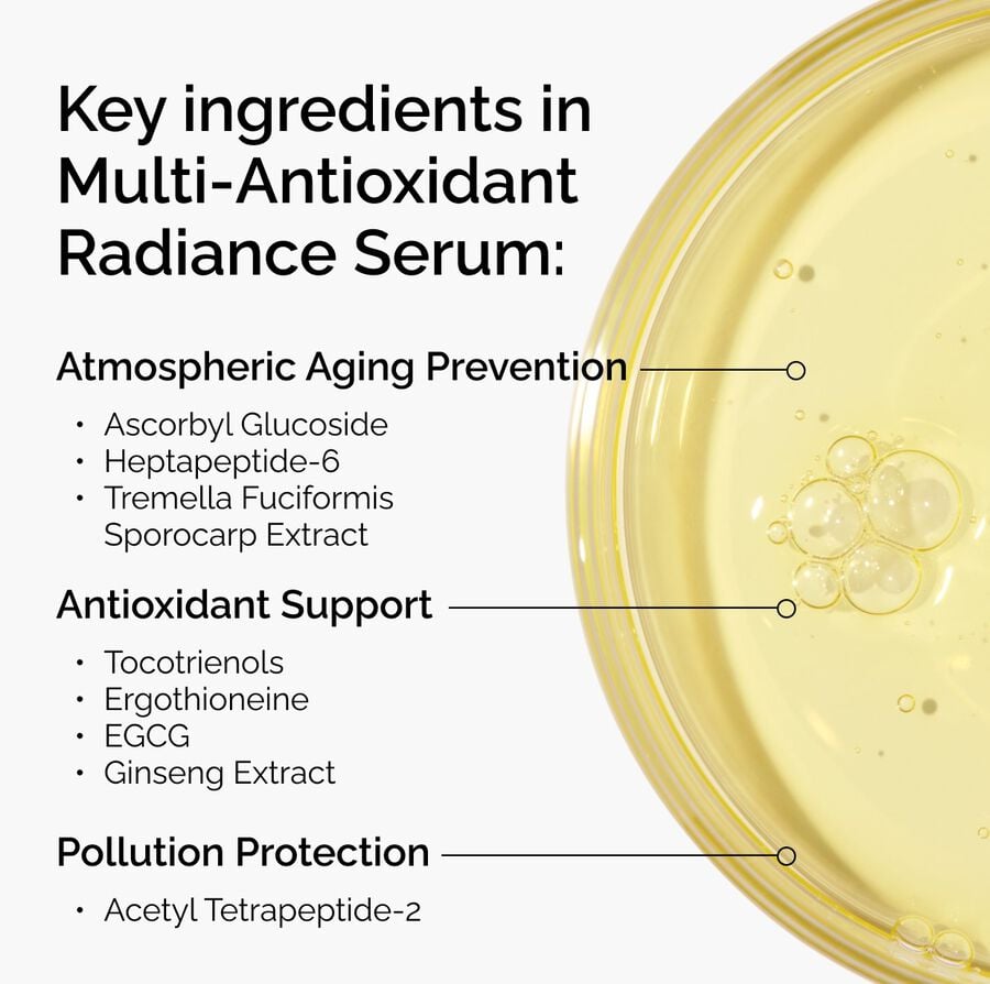 Multi-Antioxidant Radiance Serum - US 4874