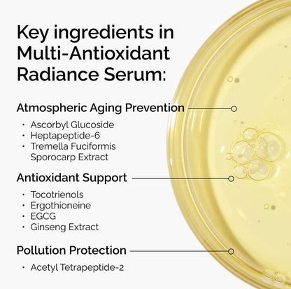 Multi-Antioxidant Radiance Serum - US 4874