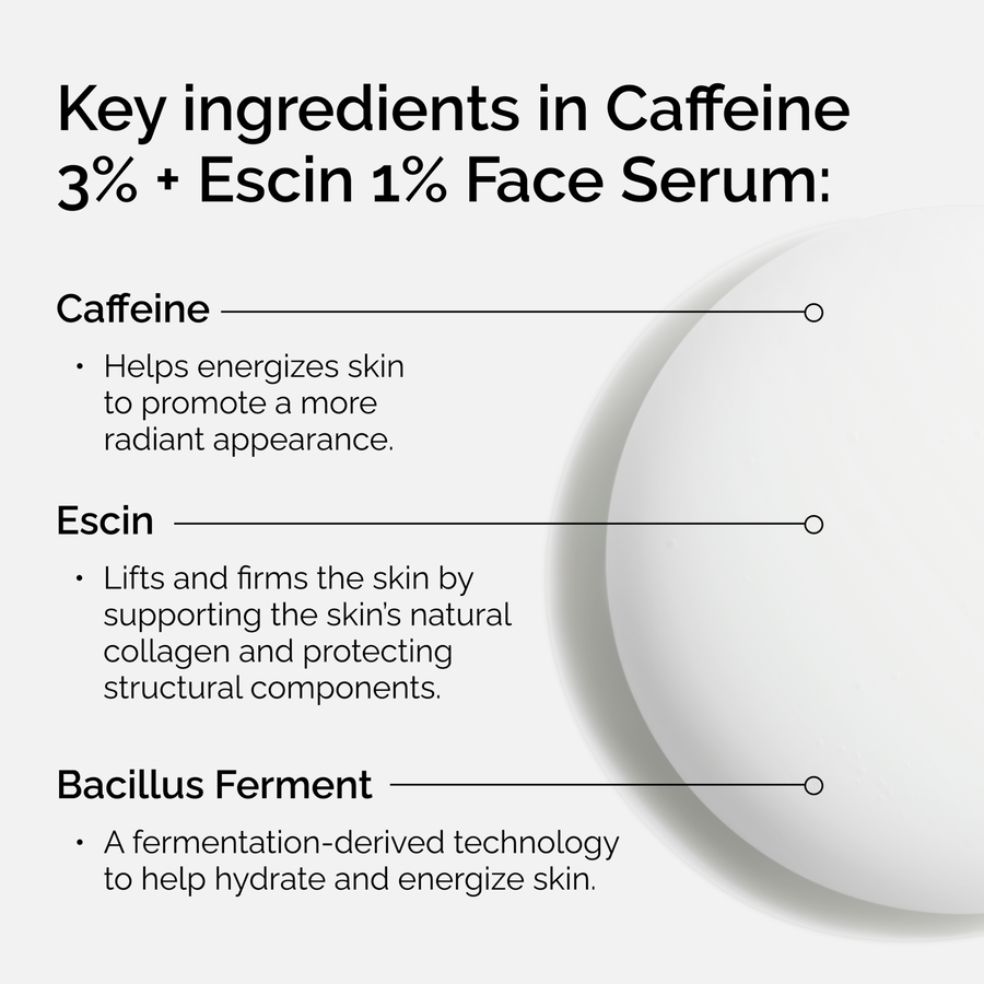 Caffeine 3% + Escin 1% Face Serum - US 3982