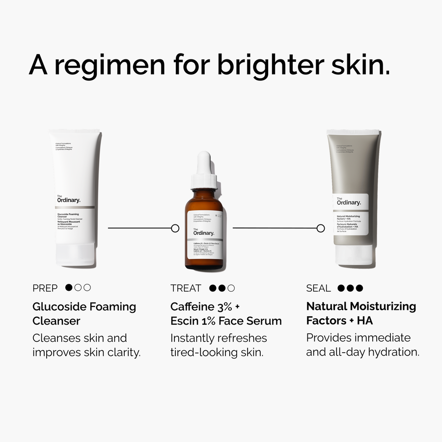Caffeine 3% + Escin 1% Face Serum - US 3982