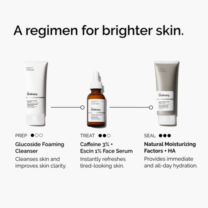 Caffeine 3% + Escin 1% Face Serum - US 3982