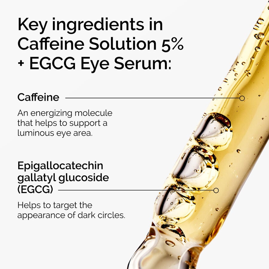 Caffeine&nbsp;Solution 5% + EGCG Eye Serum - US 5558