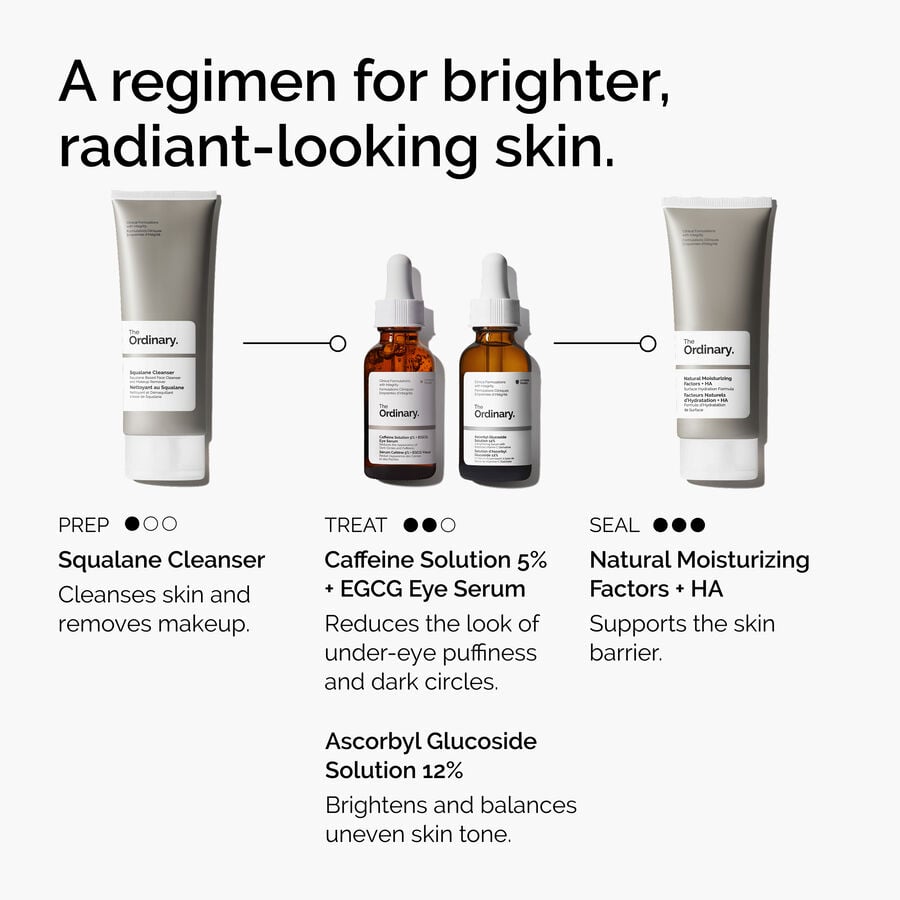 Caffeine&nbsp;Solution 5% + EGCG Eye Serum - US 5558