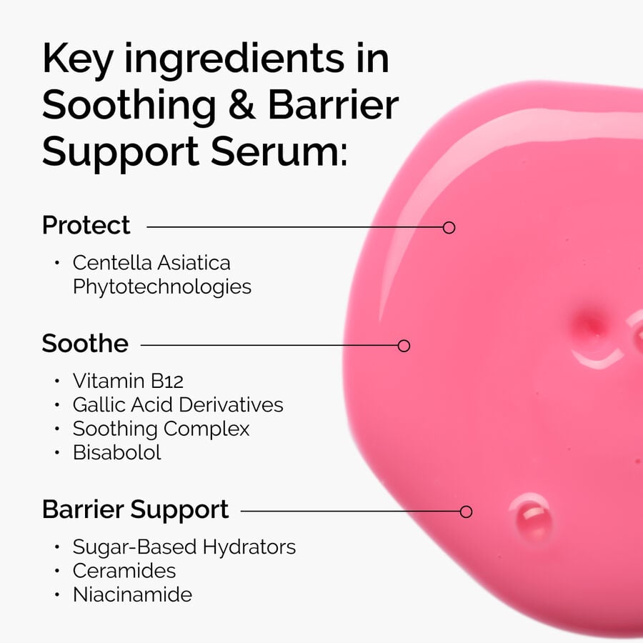 Soothing &amp; Barrier Support Serum Set - US 8194